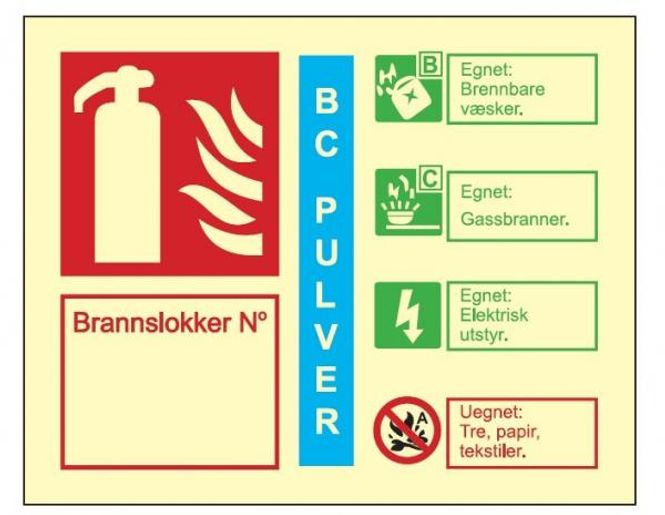 Huvudbild Merking av Brannslukkere - BC PULVER