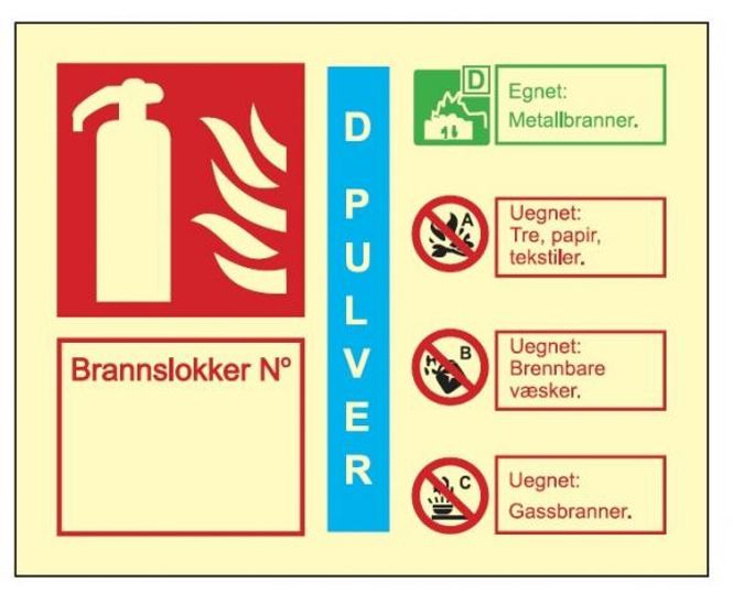 Huvudbild Merking av Brannslukkere - D - PULVER