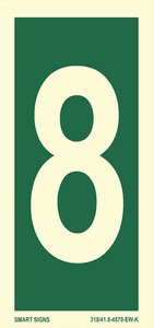 Huvudbild Etasjenummer skilt "8"