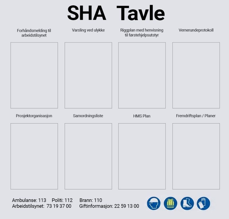 SHA tavle (Norsk) for montering på vegg