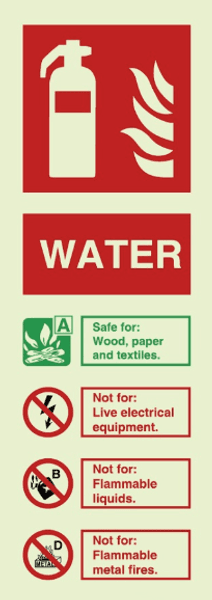 Fire extinguisher - water