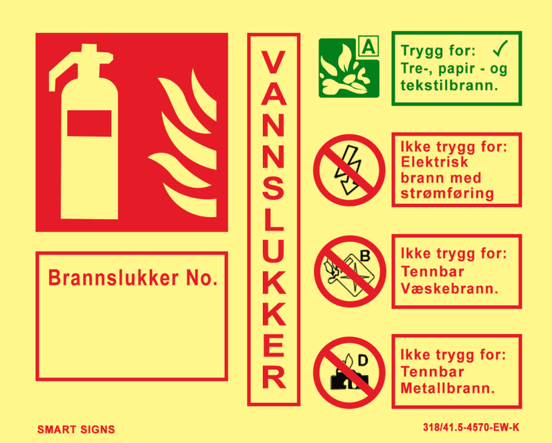Merking av Brannslukkere - VANNSLUKKER, PVC
