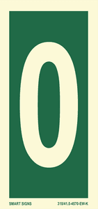 Huvudbild Etasjenummer skilt "0"