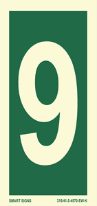 Huvudbild Etasjenummer skilt "9"
